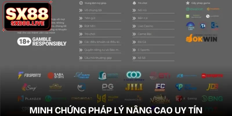 Uy Tín Thương Hiệu SX88 - Đánh Giá Từ Chuyên Gia - WAVIN.GAMES