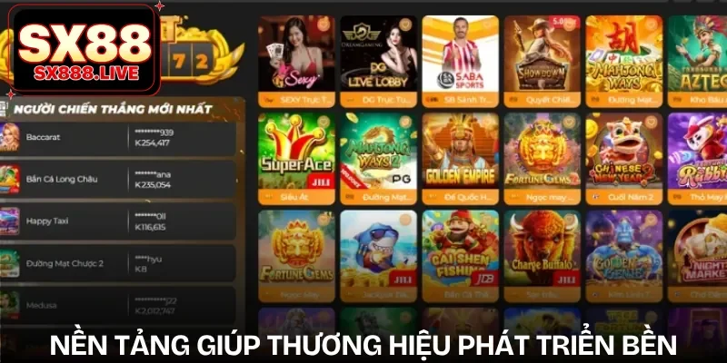 Uy Tín Thương Hiệu SX88 - Đánh Giá Từ Chuyên Gia - WAVIN.GAMES