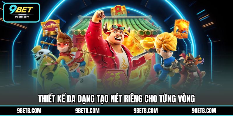 Nổ Hũ Jili - Chinh Phục Vòng Quay Thú Vị Cùng 9BET - 9BET - WAVIN.GAMES Nổ Hũ Jili - Chinh Phục Vòng Quay Thú Vị Cùng 9BET - 9BET - WAVIN.GAMES